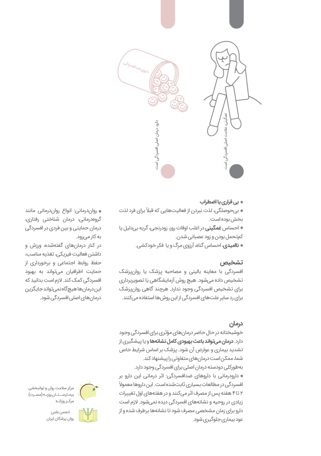 بخش 2 مقاله سلامت روان